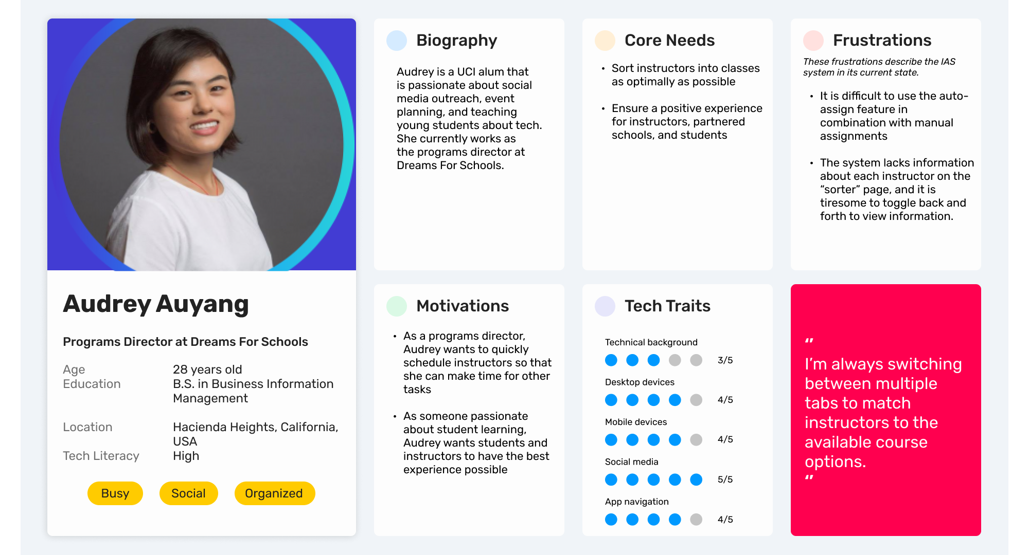 Persona of the programs director at Dreams For Schools